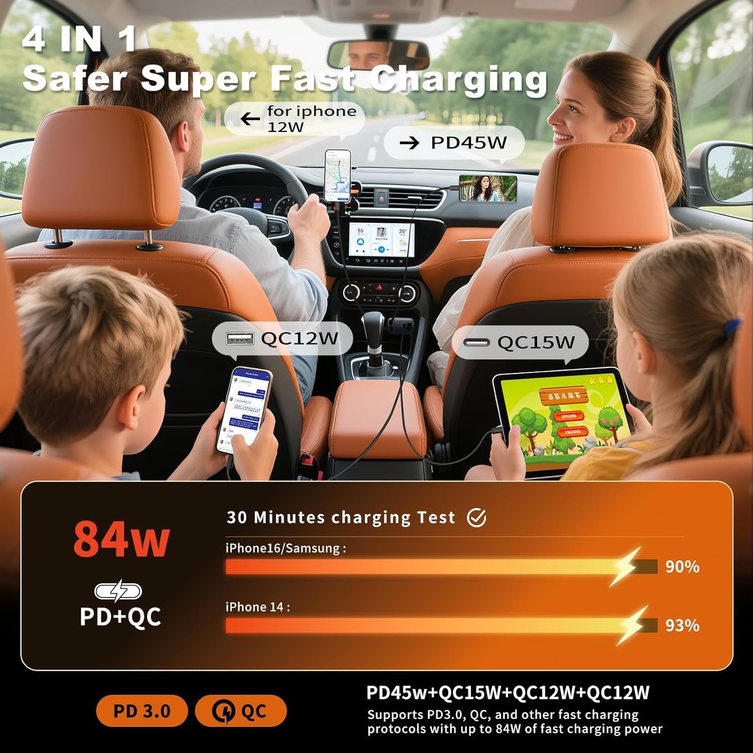 Retractable Car Charger 4 in 1 - Travel Accessories Inc ulasan dan harga