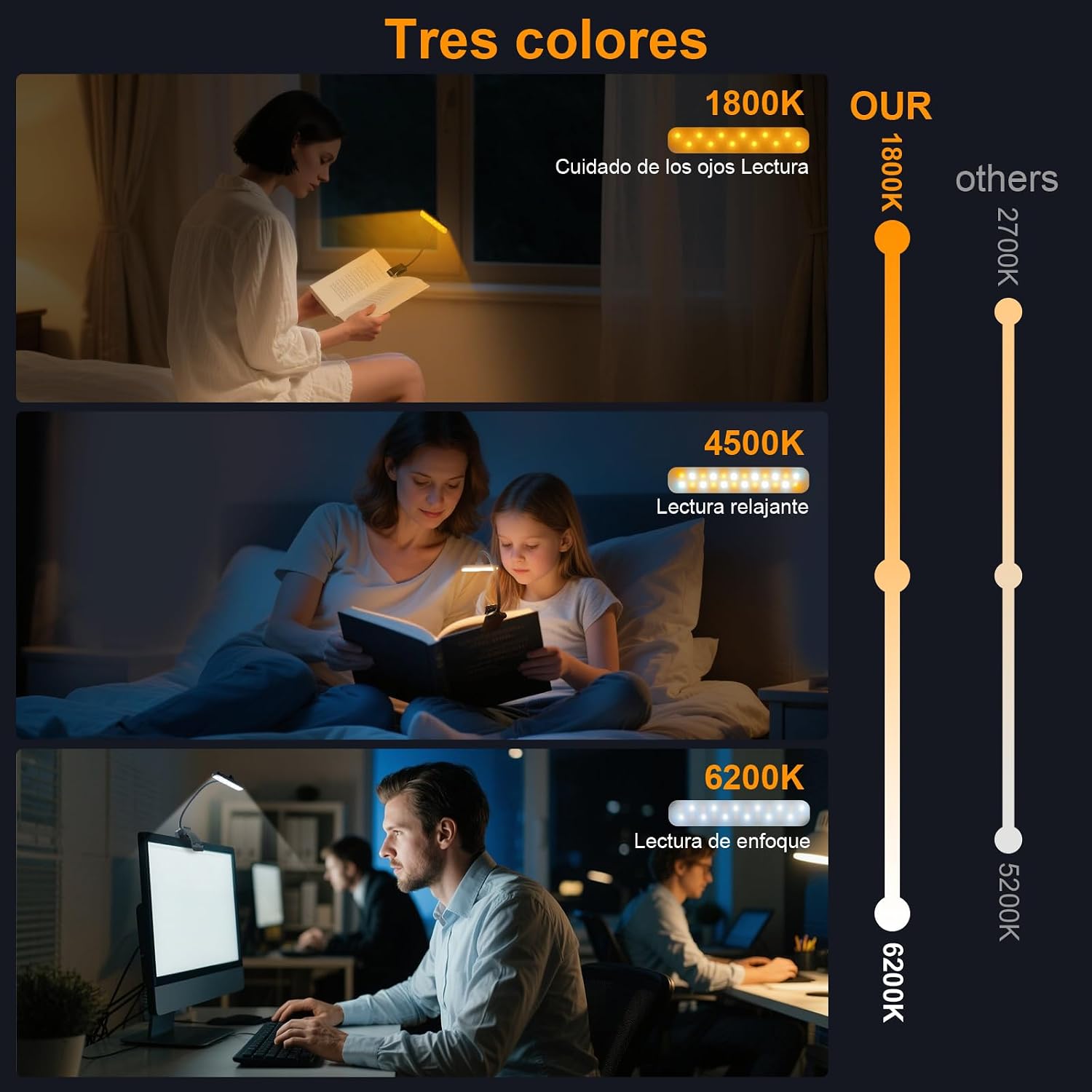 24 LED Book Light, 360° Flexib - Book Light Flexible ulasan dan harga