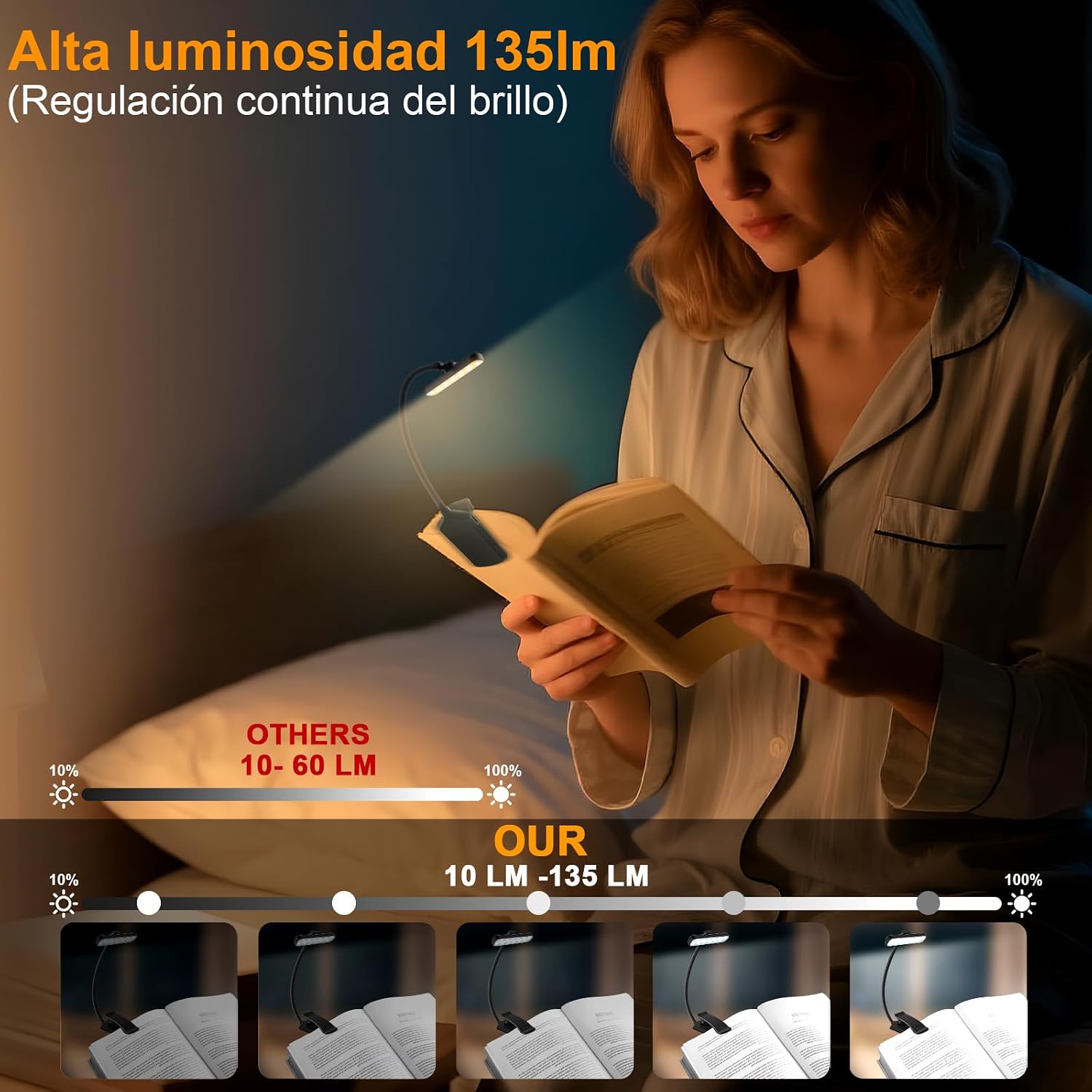 24 LED Book Light, 360° Flexib - Book Light Flexible ulasan dan harga