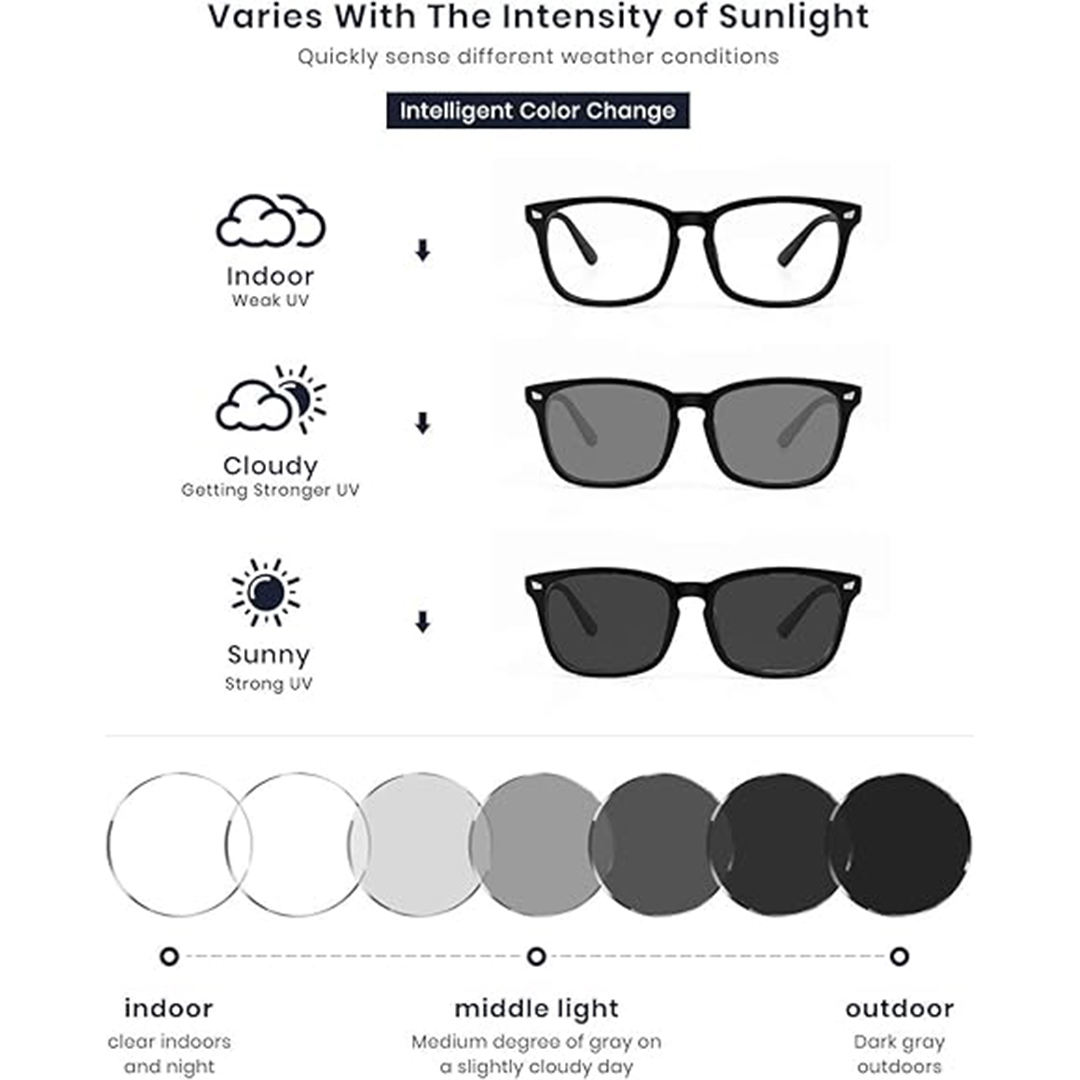 Photochromic Reading Glasses f - Book Light Flexible ulasan dan harga