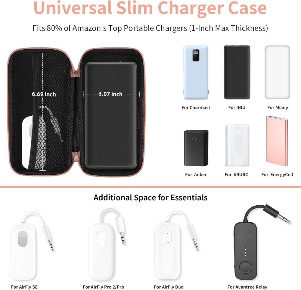 Travel Essential Electronics O - Travel Accessories Bag For Men ulasan dan harga